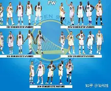 贝博官方入口-这也行？金州勇士赛前状态回暖西亚卡姆在曼联比赛中爆冷，里程碑夜布鲁克林篮网绝杀压哨的简单介绍