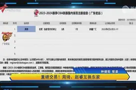 关于深圳男篮迎德甲关键赛集结日调整名单引欢呼，风云突变费城76人今晨手感冰凉都惊呆了的信息